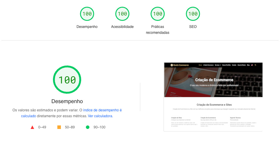 PageSpeed Quick Commerce